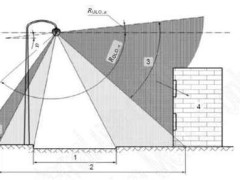城市照明管理出新招 挖断照明管线最高或罚4万元