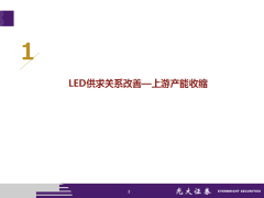 LED照明行业深层次报告总结