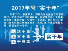 【2017•实干年】灯港照明工厂检阅仪式启动